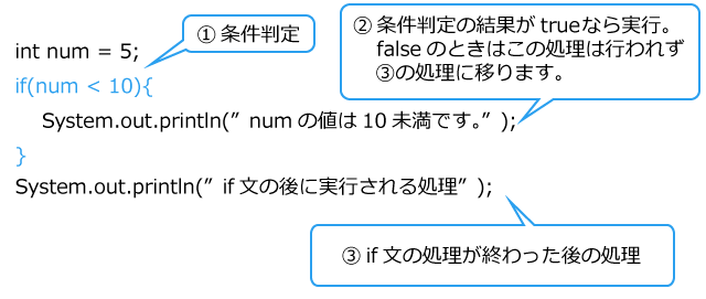 f:id:ts0818:20160202164539p:plain f:id:ts0818:20160202164539p:plain