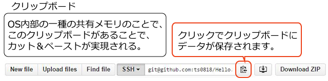 f:id:ts0818:20160226183038p:plain f:id:ts0818:20160226183038p:plain