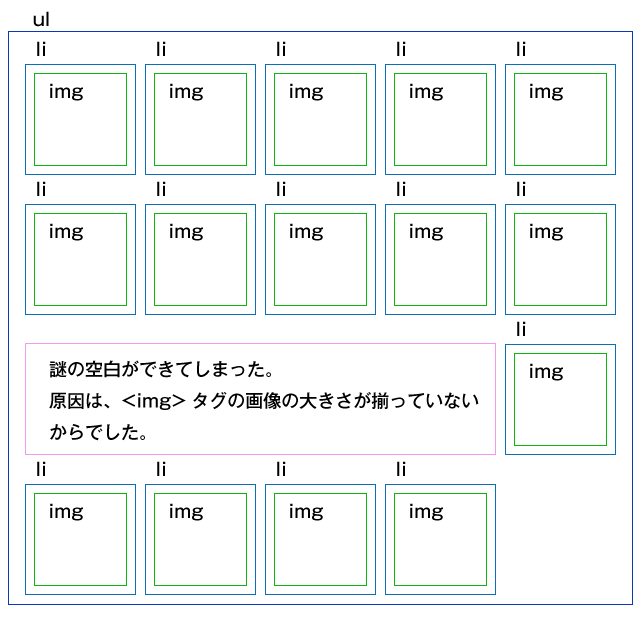 f:id:ts0818:20160906002229p:plain f:id:ts0818:20160906002229p:plain