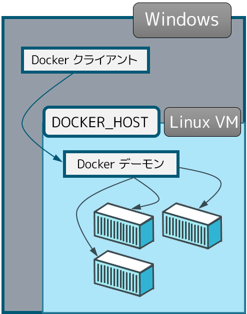 f:id:ts0818:20170526134554p:plain