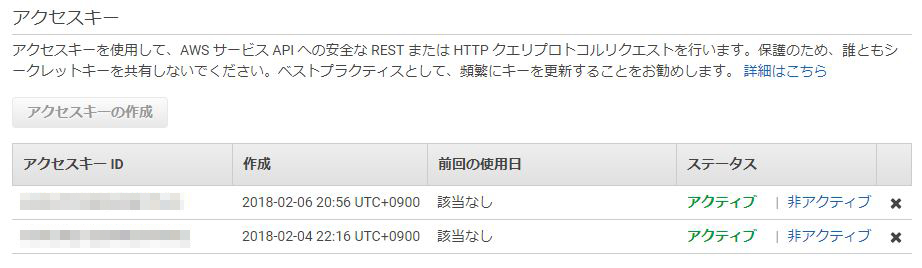 f:id:ts0818:20180206210219j:plain f:id:ts0818:20180206210219j:plain
