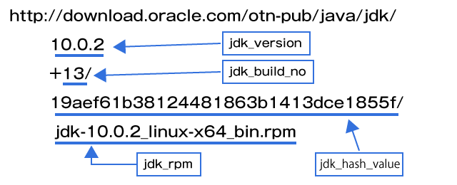 f:id:ts0818:20180730234822p:plain