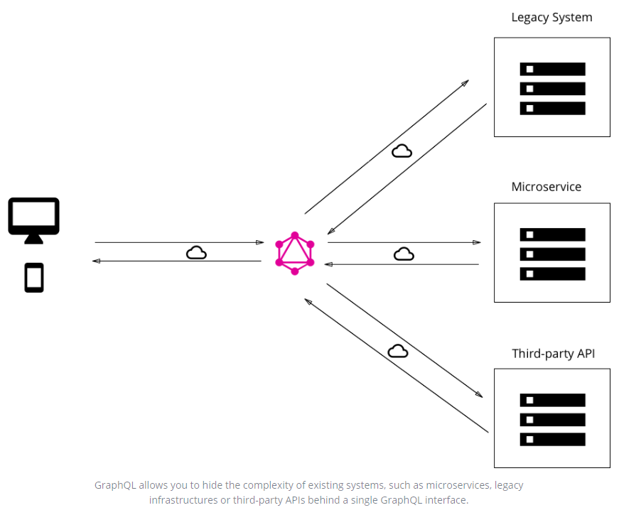 f:id:ts0818:20181010205618p:plain