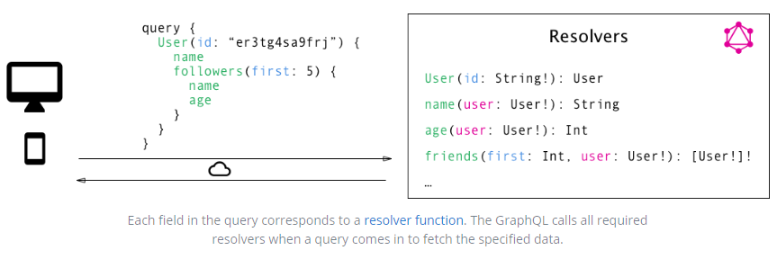 f:id:ts0818:20181010222235p:plain