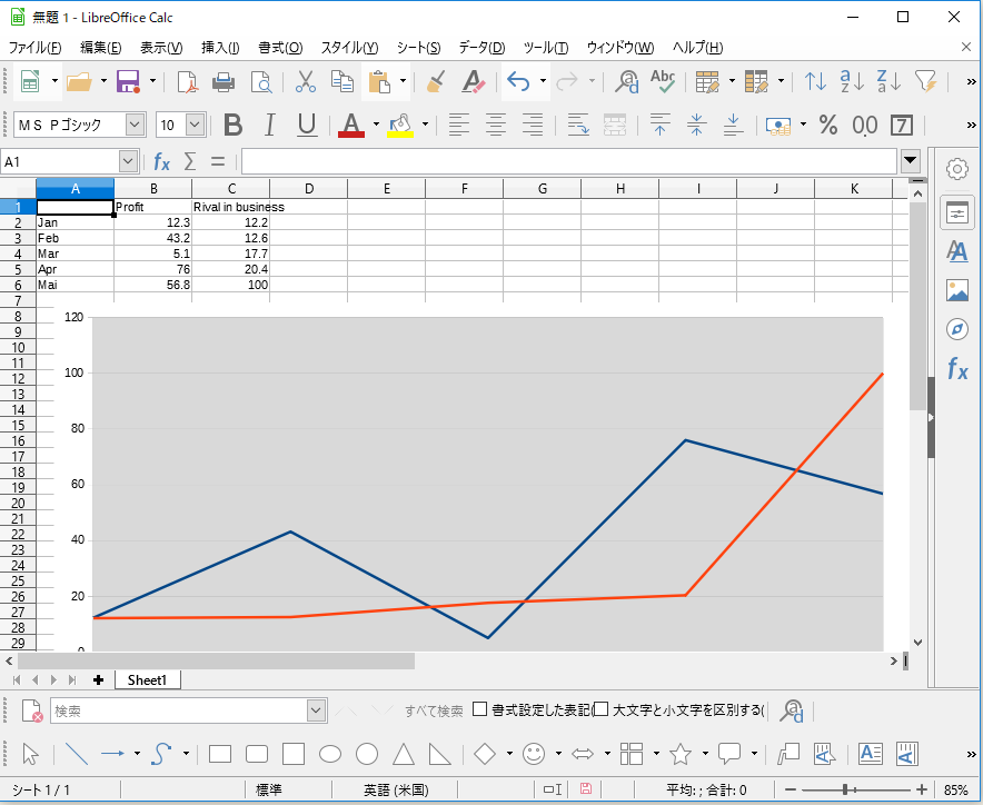 Javaで LibreOffice を操作できるらしいという LibreOffice API を使ってみる ts0818のブログ