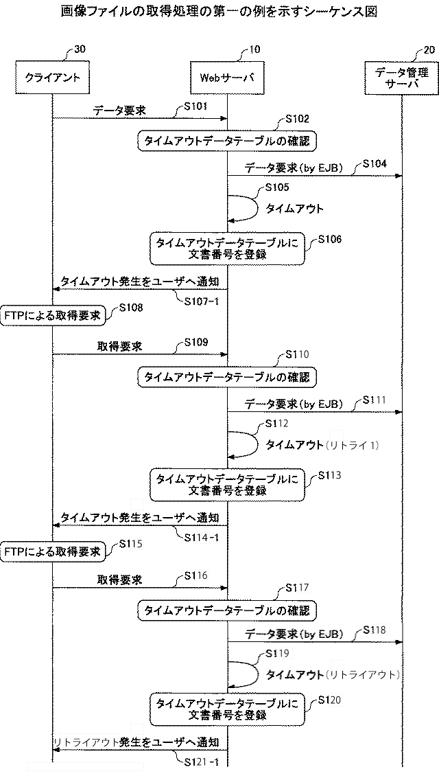 f:id:ts0818:20190714102916p:plain