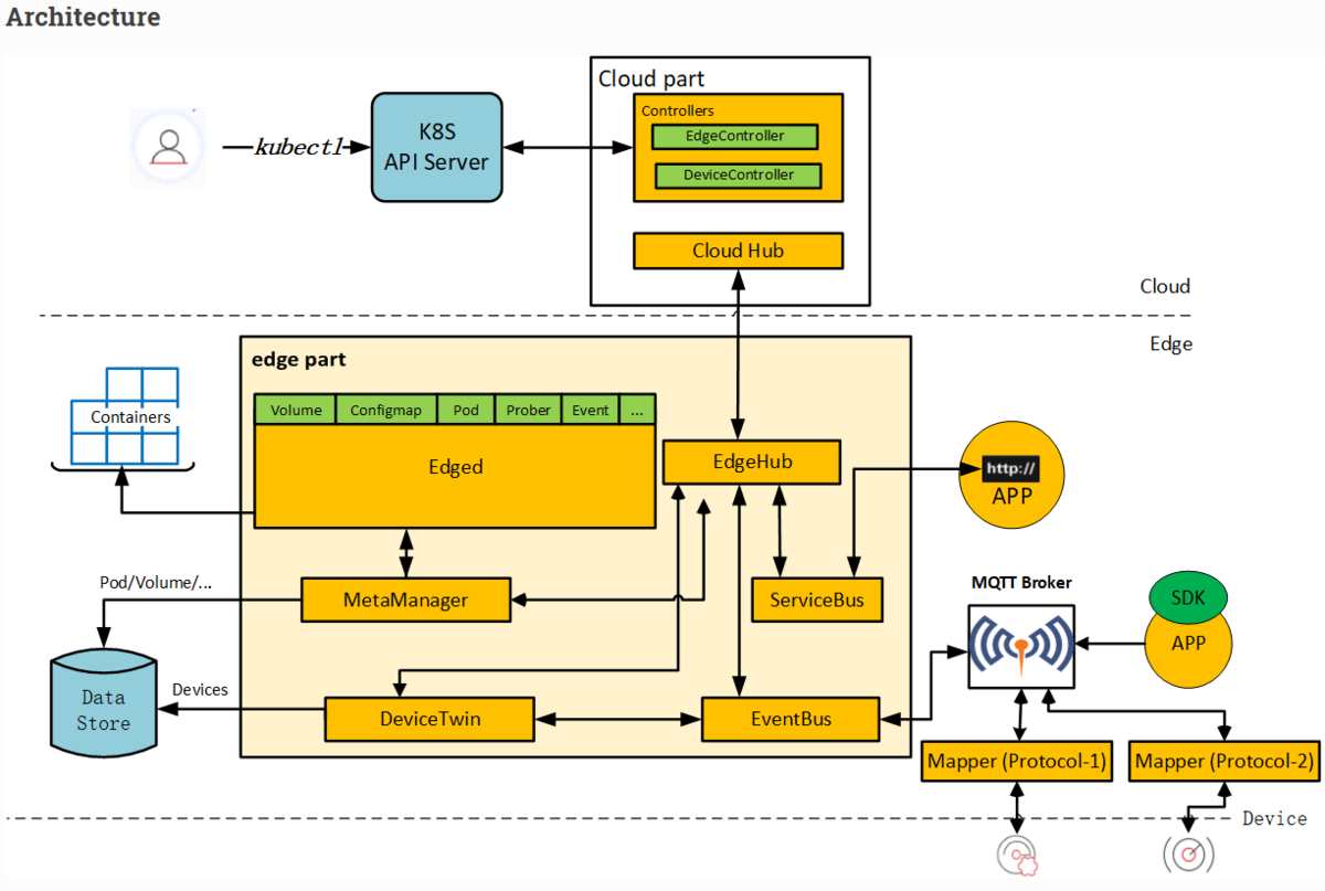 f:id:ts0818:20191113192941p:plain