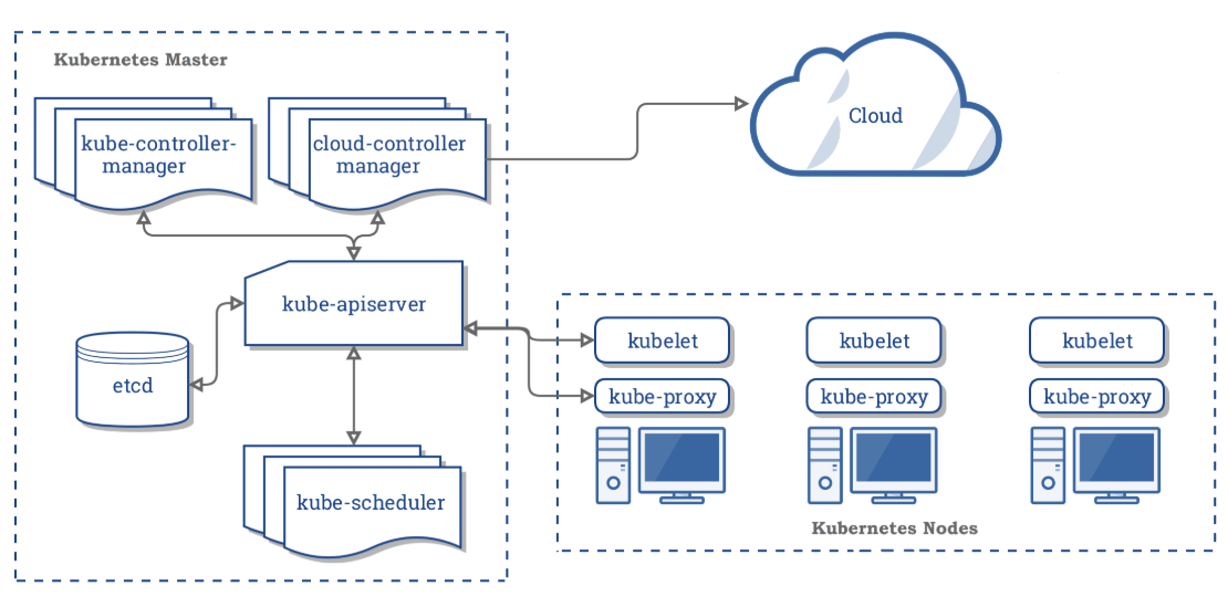 f:id:ts0818:20191113210425p:plain