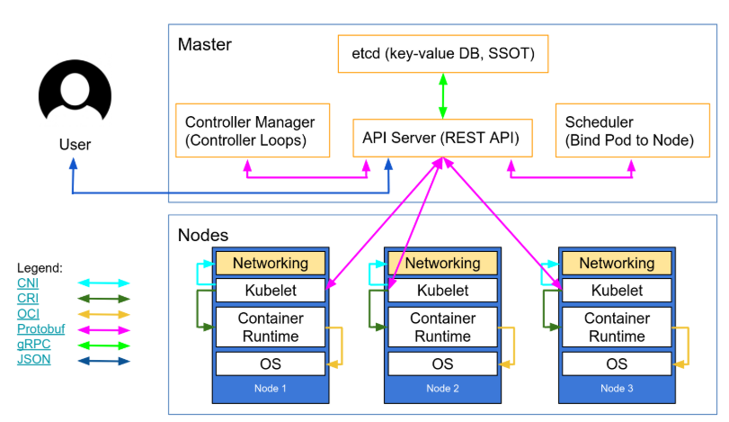 f:id:ts0818:20191113210925p:plain