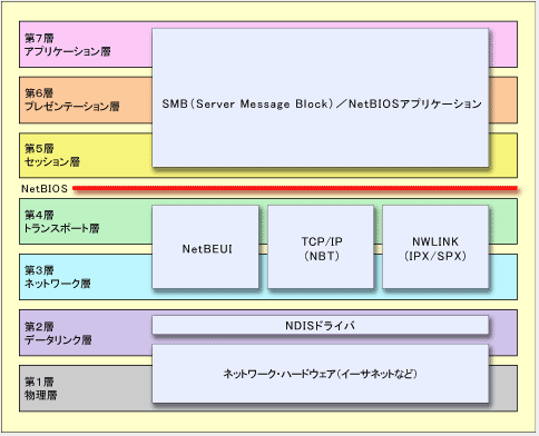 f:id:ts0818:20200428212708p:plain