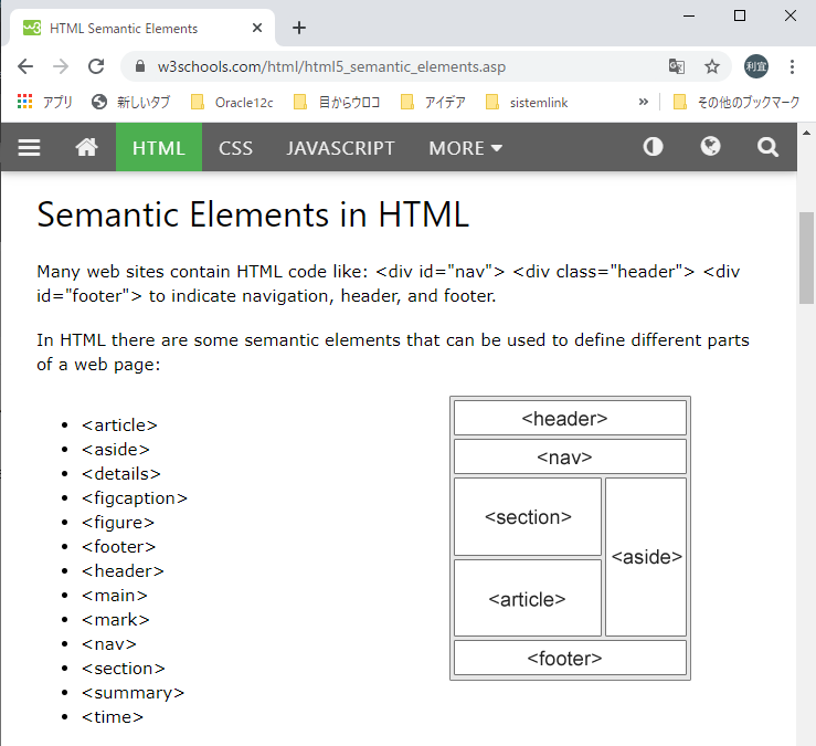 f:id:ts0818:20200614210800p:plain f:id:ts0818:20200614210800p:plain