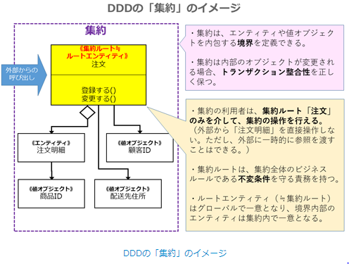 f:id:ts0818:20200814190003p:plain