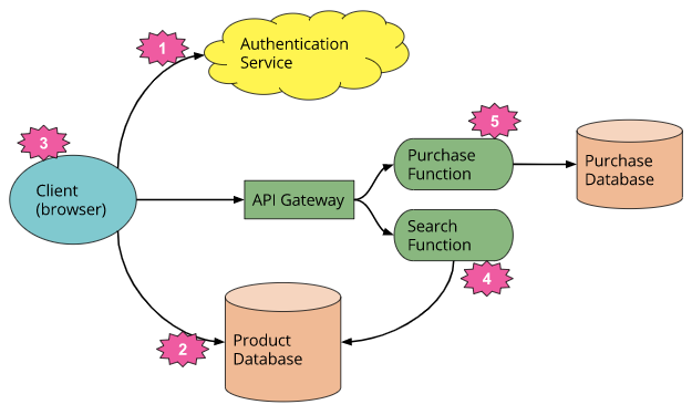 f:id:ts0818:20200927135144p:plain