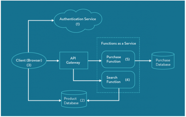 f:id:ts0818:20200927135524p:plain