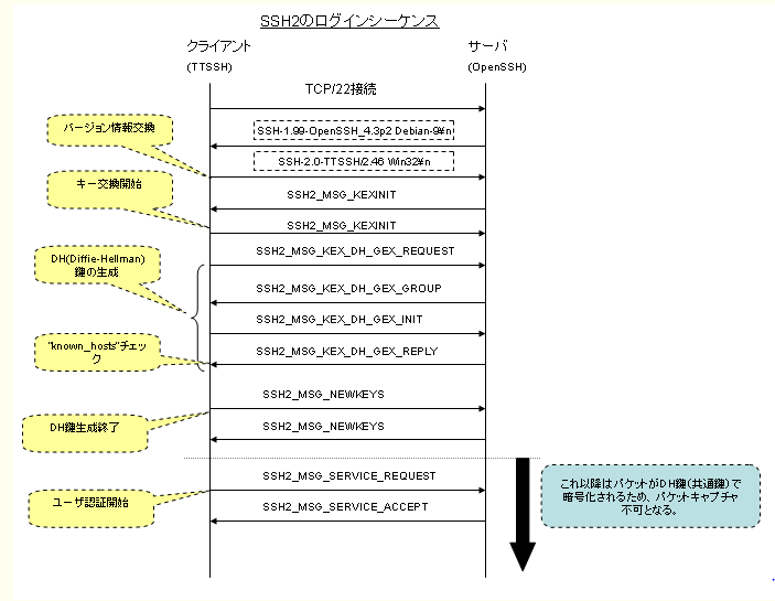f:id:ts0818:20201126211413p:plain