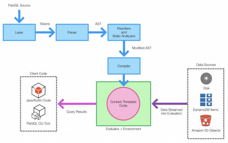 f:id:ts0818:20201129121111p:plain