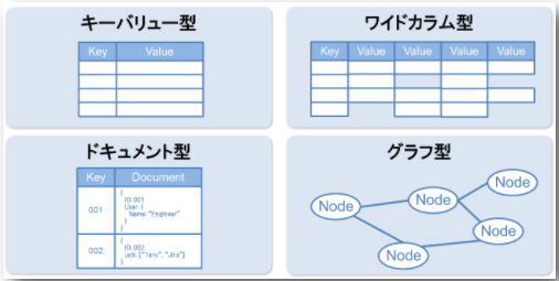 f:id:ts0818:20201129140439p:plain