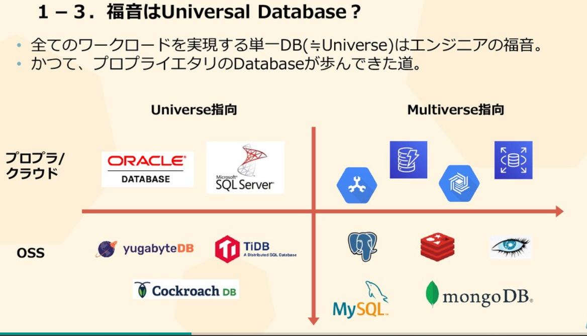 f:id:ts0818:20201129142329p:plain