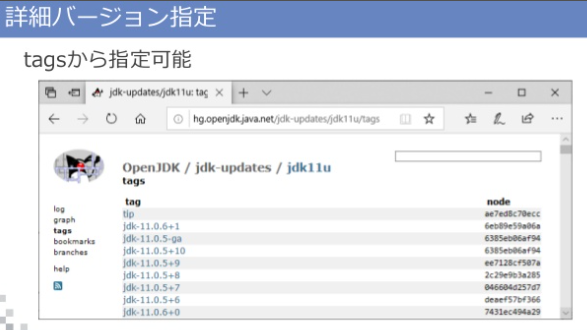 f:id:ts0818:20201225205127p:plain