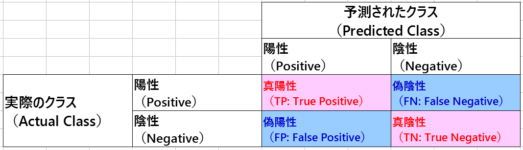 f:id:ts0818:20210131112051p:plain
