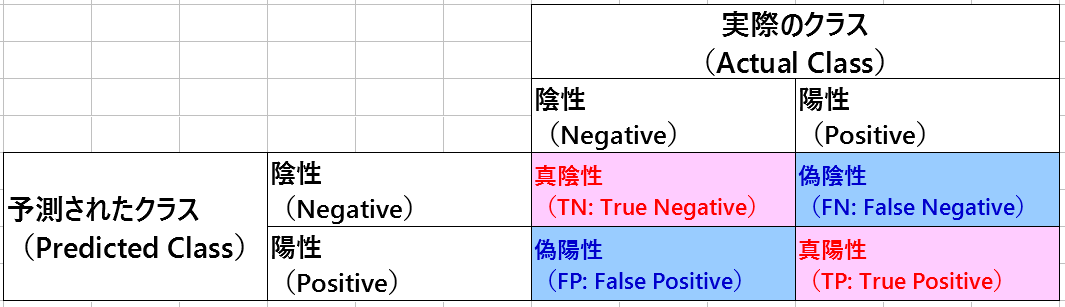 f:id:ts0818:20210131112302p:plain