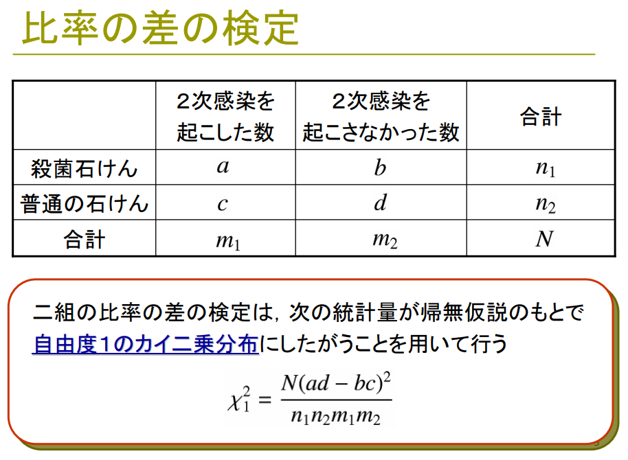 f:id:ts0818:20210430120033p:plain