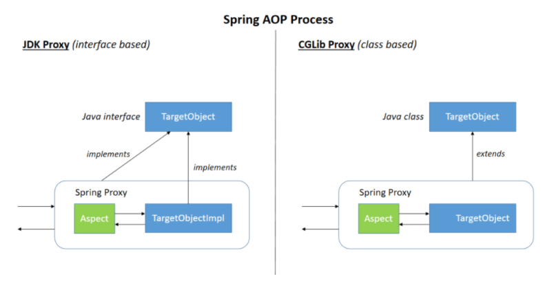 f:id:ts0818:20210603142318p:plain