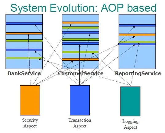 f:id:ts0818:20210603143758p:plain