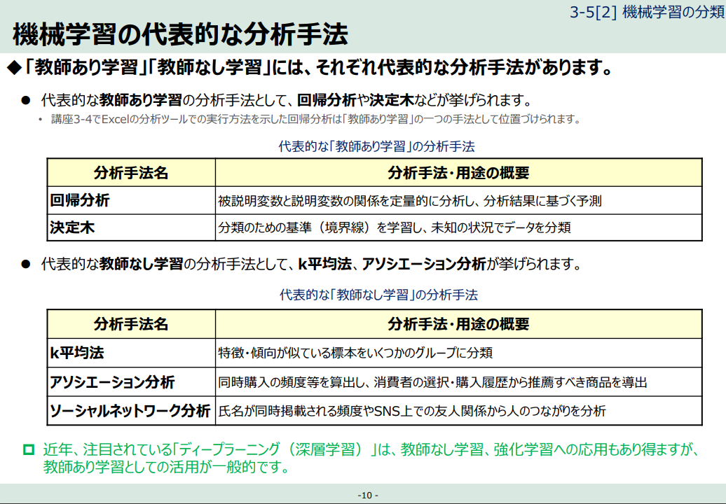 f:id:ts0818:20210714173934p:plain