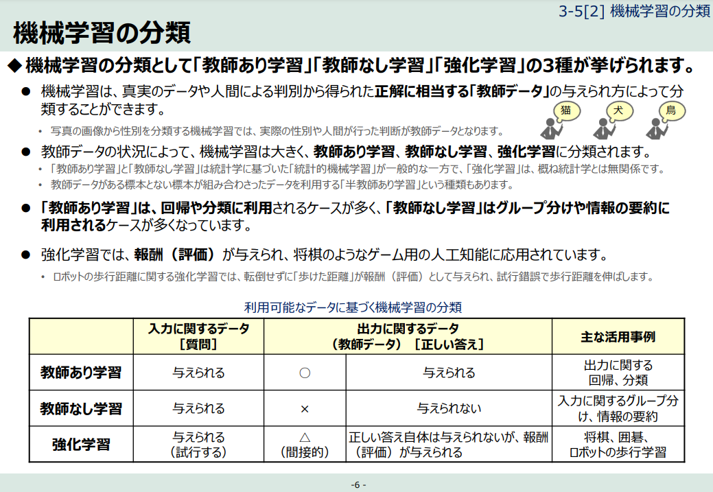 f:id:ts0818:20210714175926p:plain