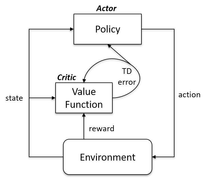 f:id:ts0818:20210714221437j:plain