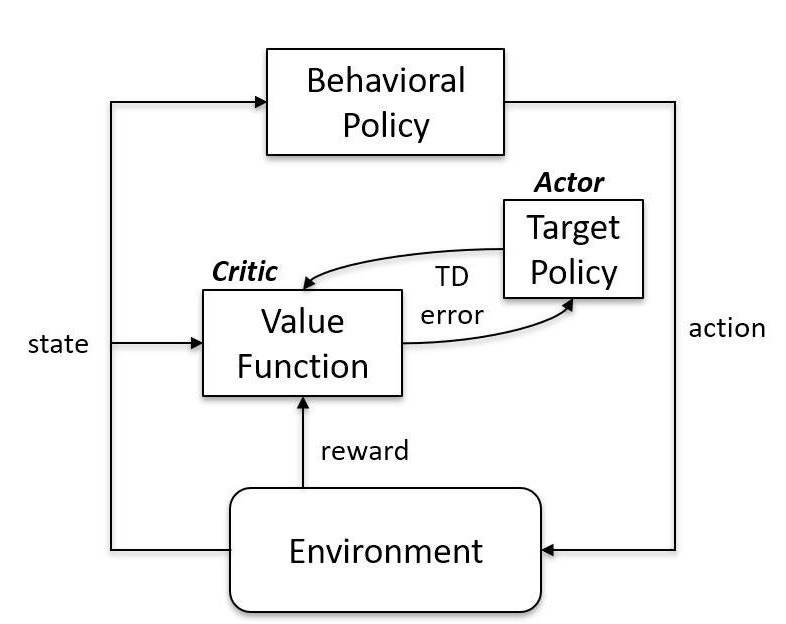 f:id:ts0818:20210714221528j:plain