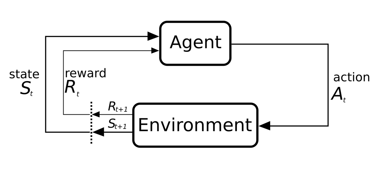 f:id:ts0818:20210714223052j:plain
