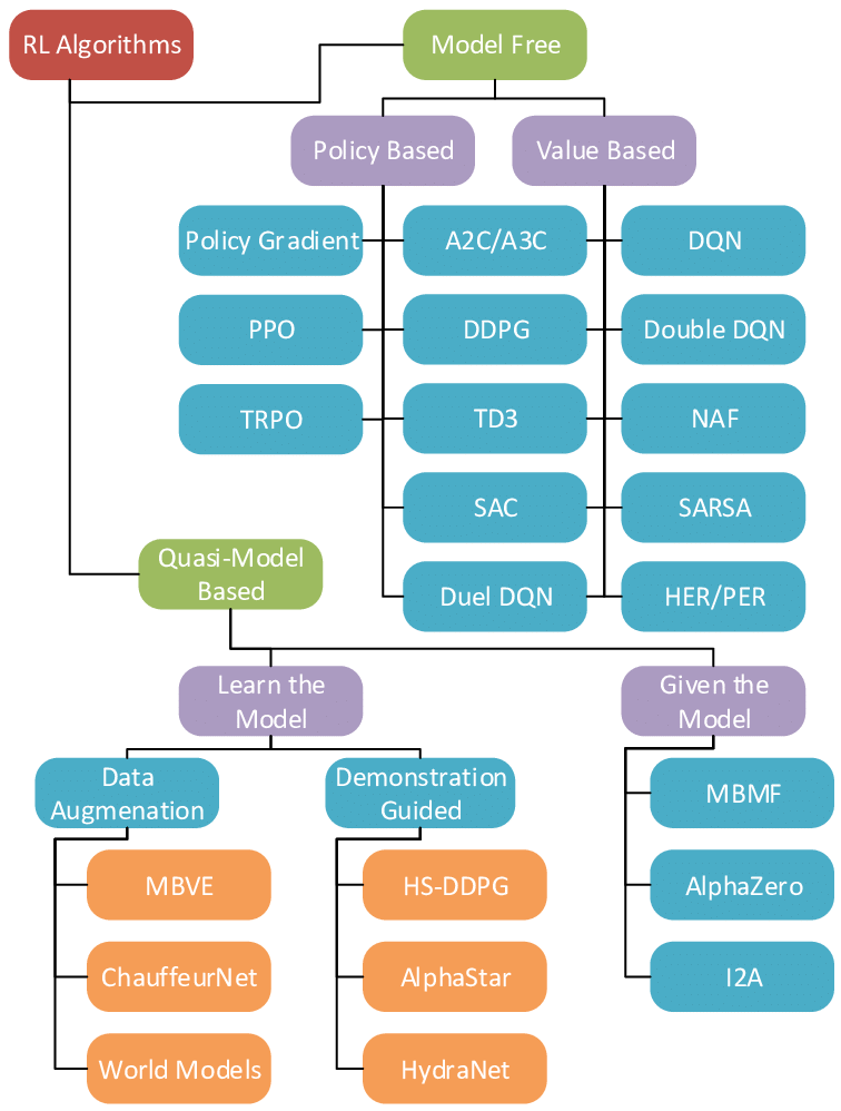 f:id:ts0818:20210715094022p:plain