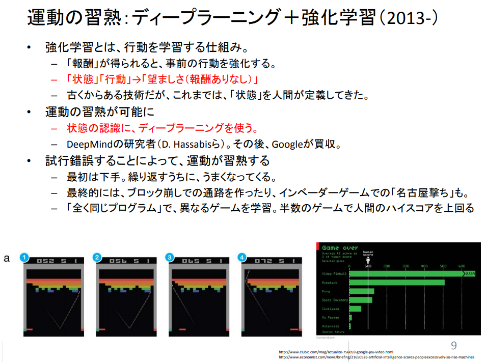f:id:ts0818:20210716183003p:plain