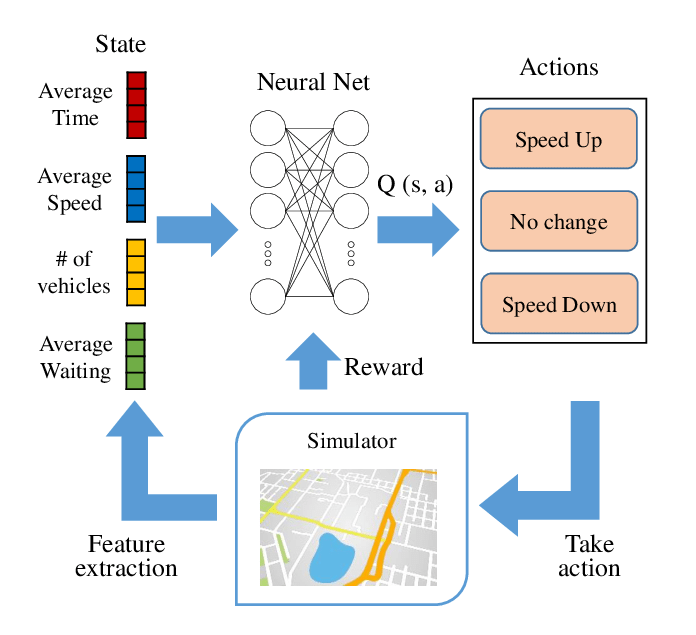 f:id:ts0818:20210716185321p:plain