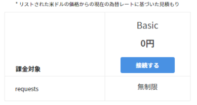 f:id:ts0818:20211225201842p:plain