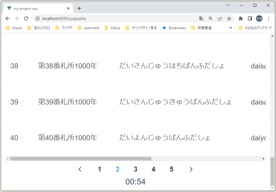 Spring FrameworkでPaginationが用意されてるけど、情報が少ないな