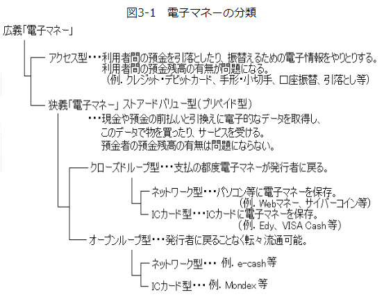 Oracle Java SE Universal Subscriptionって何なの? - ts0818のブログ