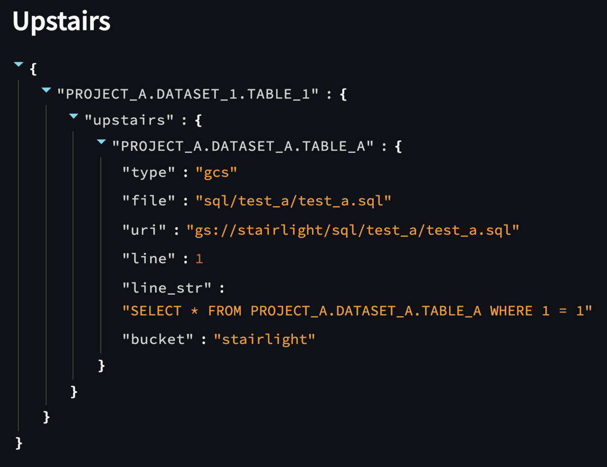 f:id:ts223:20211201235937p:plain