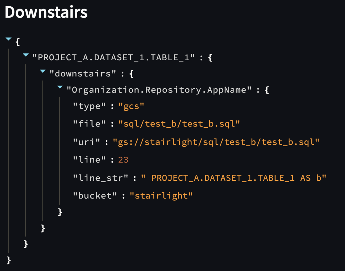 f:id:ts223:20211202000019p:plain