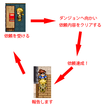f:id:ts_katudo:20181009032546p:plain