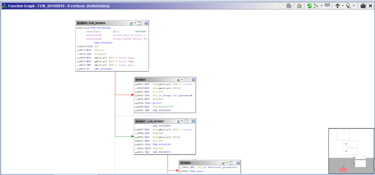 f:id:tsalvia:20190331233809p:plain f:id:tsalvia:20190331233809p:plain