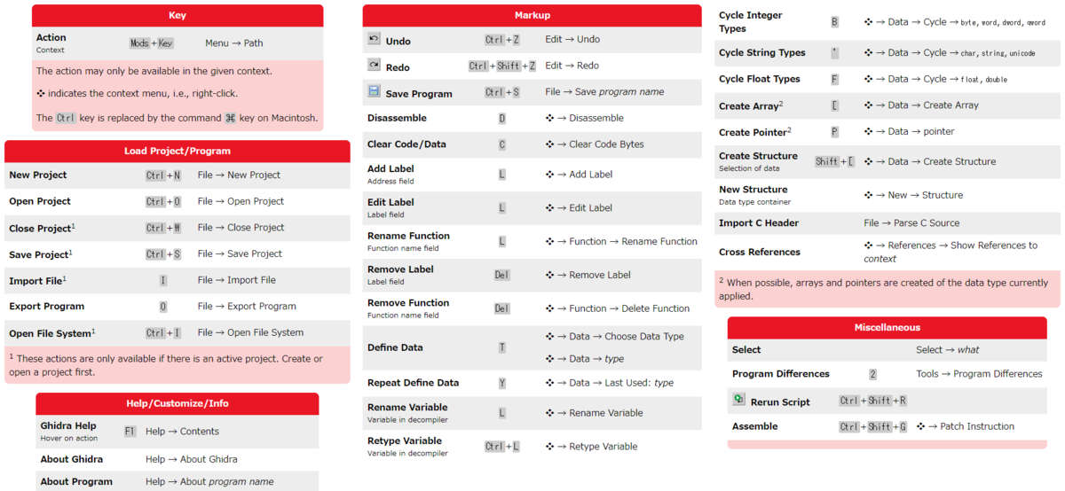 f:id:tsalvia:20190401001401p:plain f:id:tsalvia:20190401001401p:plain