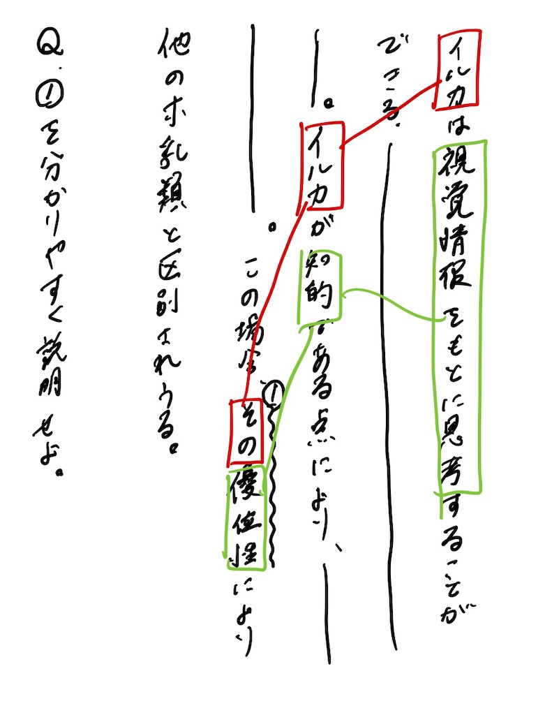 f:id:tsbaseba11:20210808211312j:image f:id:tsbaseba11:20210808211312j:image