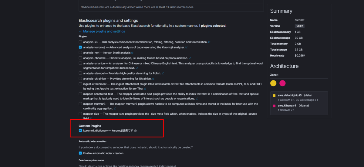 Elasticsearch Service (Elastic Cloud)でKuromojiのユーザ辞書を使う方法 今日もショートドリップ