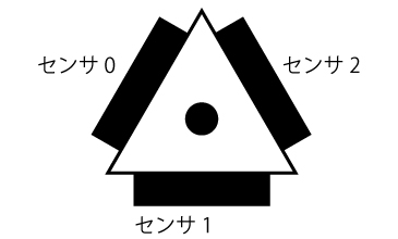 f:id:tsh982:20200302215256j:image f:id:tsh982:20200302215256j:image