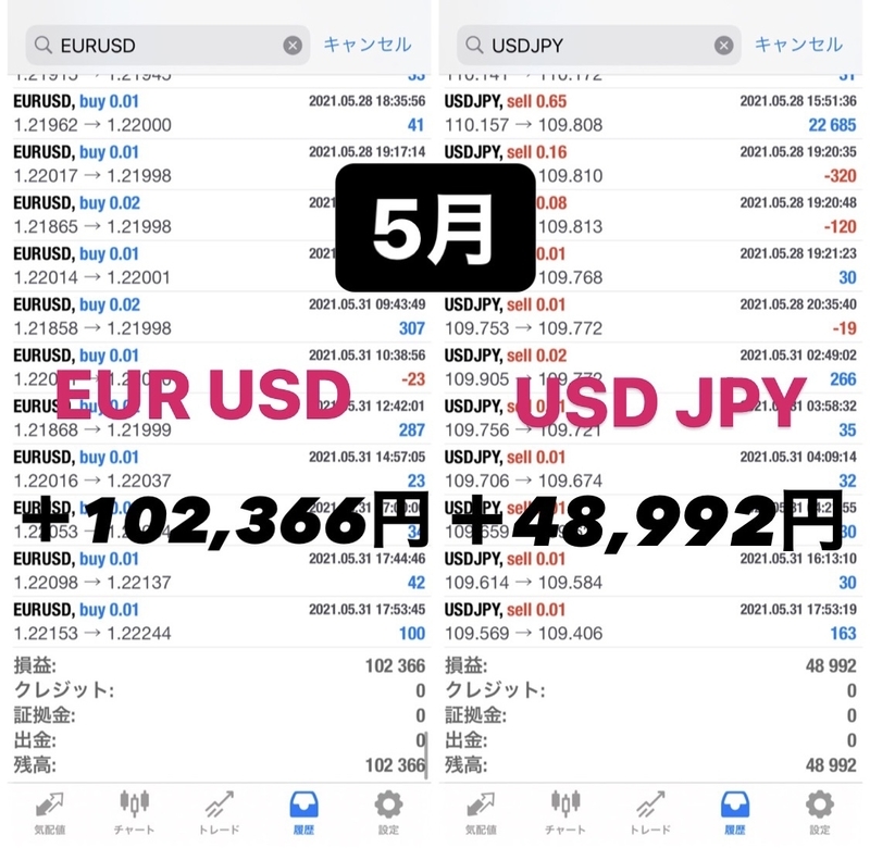 f:id:tshiroshima1:20210602151519j:plain