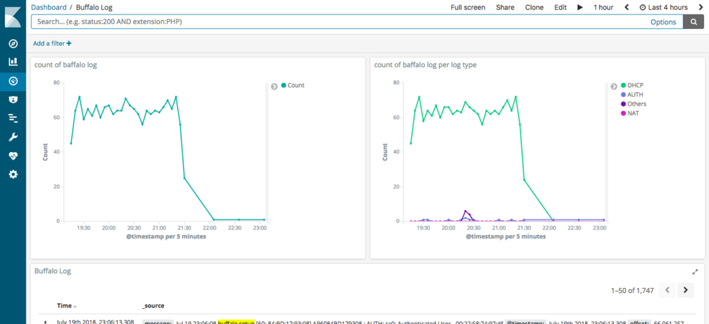 f:id:tshohe:20180719232152p:plain f:id:tshohe:20180719232152p:plain