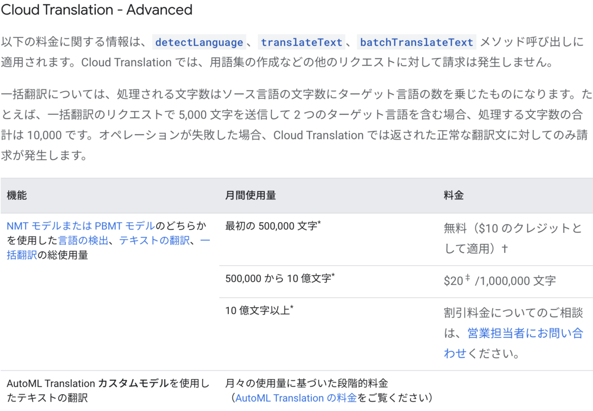 f:id:tsk110:20201012215711p:plain